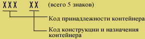 Рис4