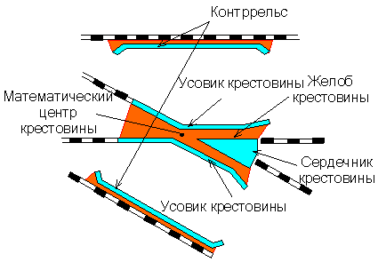Рис. 1в