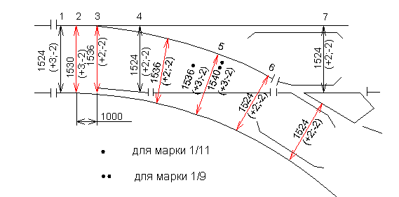 Рис. 2а