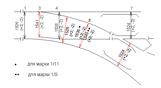 Рис. 2б