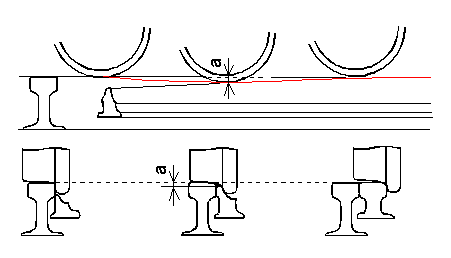 Рис. 4